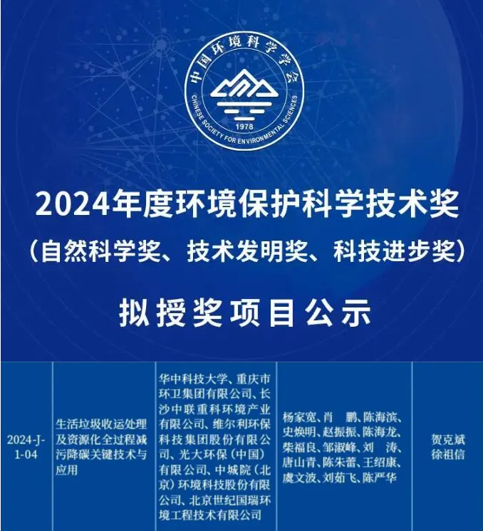 喜获科技进步一等奖！金年会环境引领生活垃圾减污降碳新技术